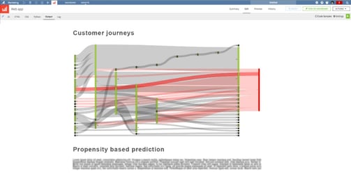 customer journey data visualization in Dataiku DSS