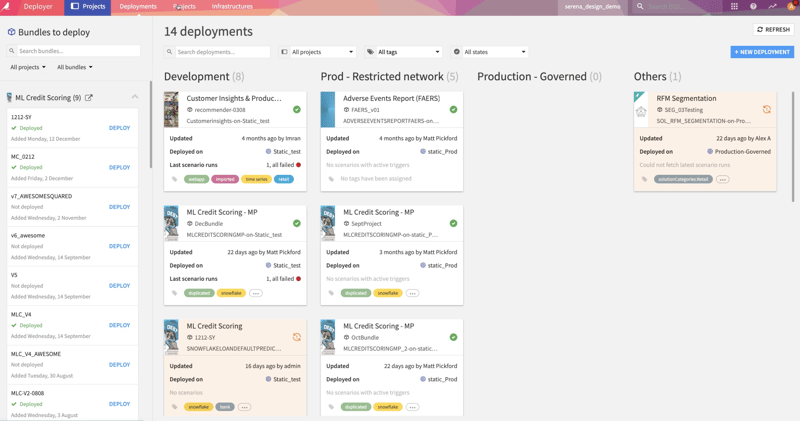 deployment in Dataiku