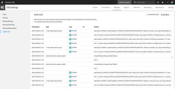 Audit centralization & Dispatch in Dataiku