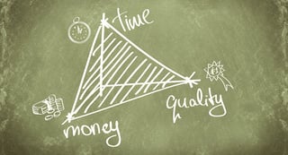 graph of constraints time vs. money vs quality