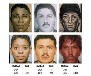 matching forensic sketches to mugshots