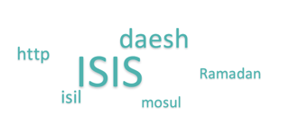ISIS word cloud