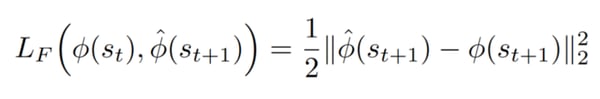 Forward model loss function