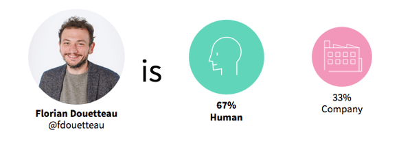 Florian is 67% human
