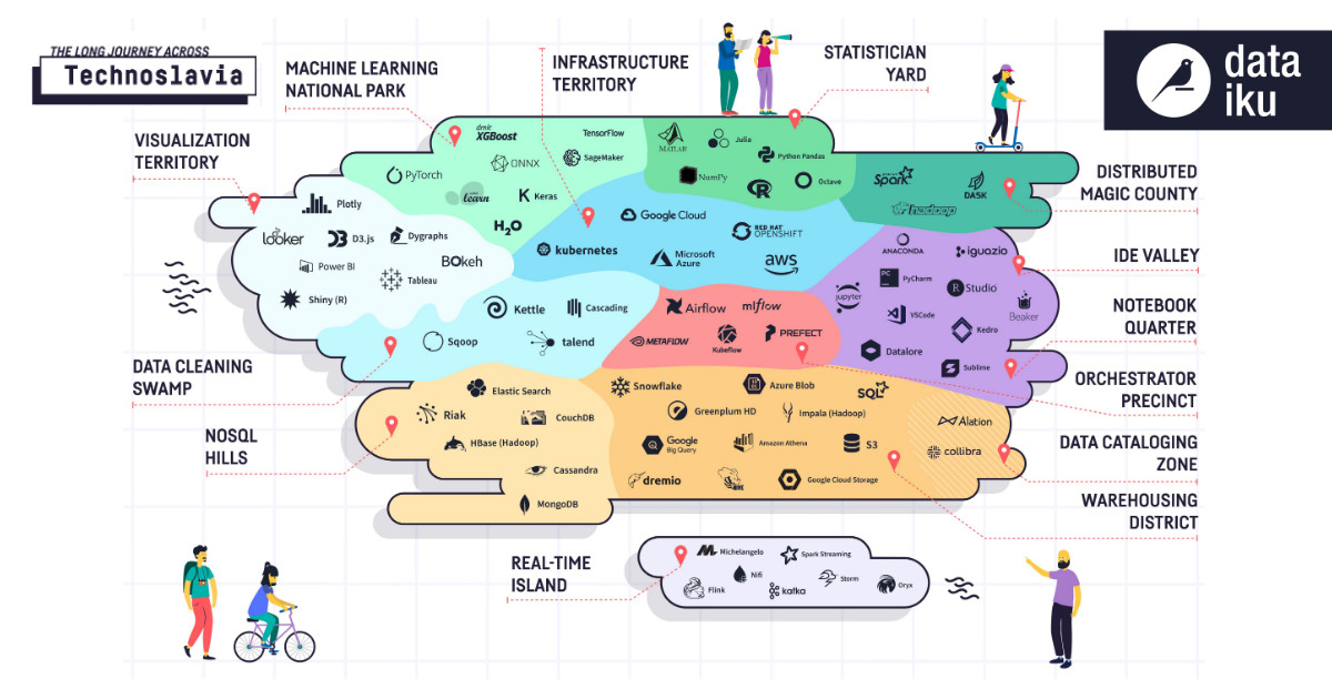 Copy of Technoslavia Linkedin  1200x630