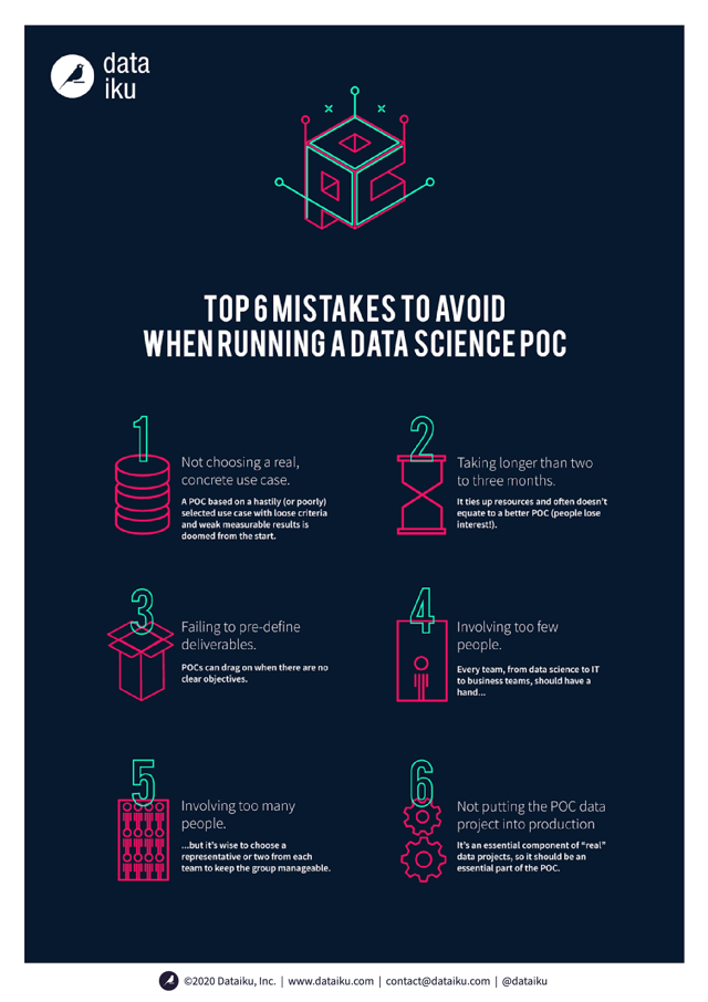 DAT_POC-Infographic 2020@3x