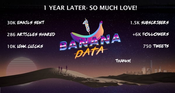 banana data one year later