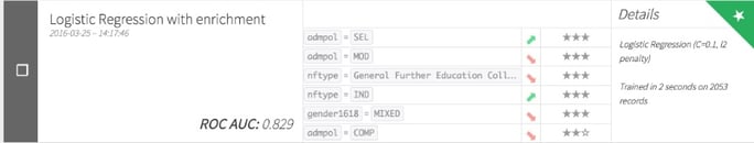 Final logistic regression auc