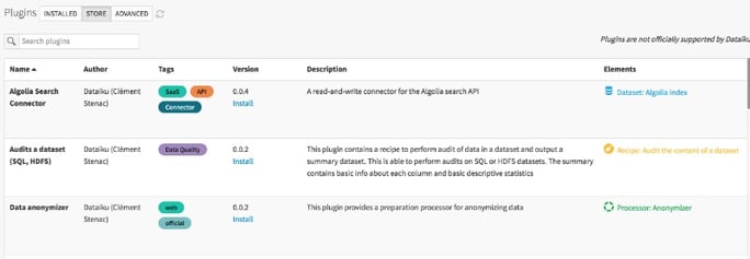 Esriplugin in Dataiku DSS