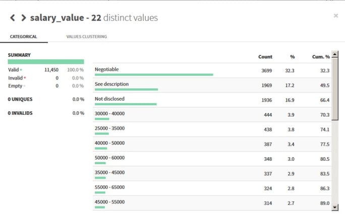 distinct values in dataiku dss
