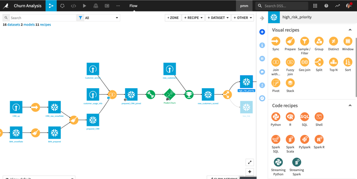 Dataiku flow with actions tray