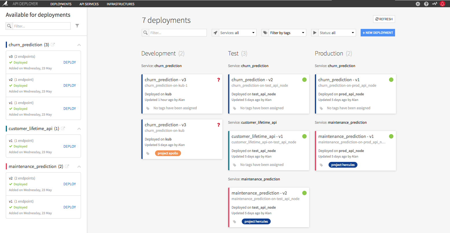 self-service deployment of models in Dataiku DSS