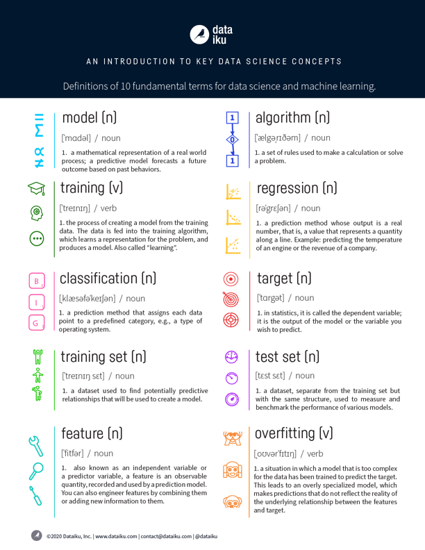 An Introduction to Key Data Science Concepts