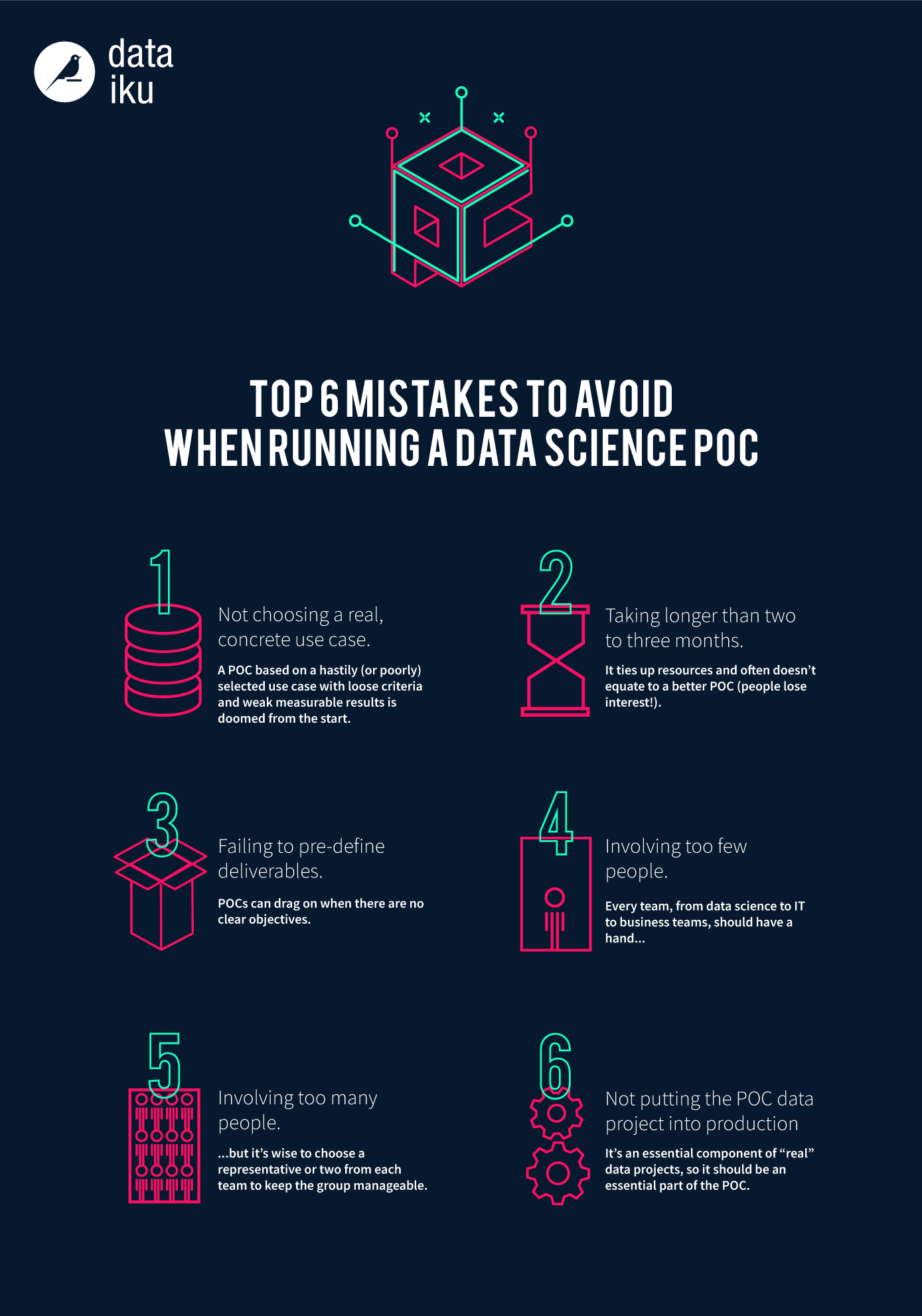 Dataiku infographic on top 6 mistakes to avoid when running a data science proof of concept (POC)