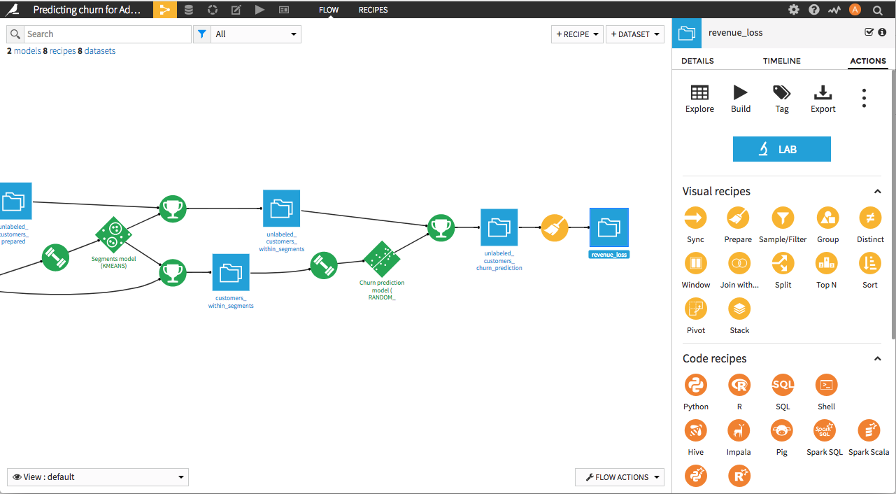 New Release From Dataiku: The Hub for Enterprise Analytics and Machine ...