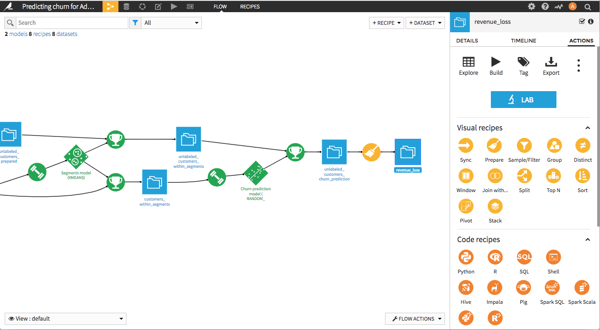 Dataiku Flow data project dashboard