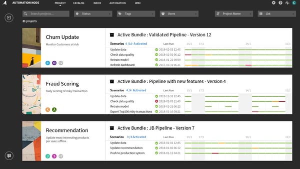 Dataiku DSS automation node interface