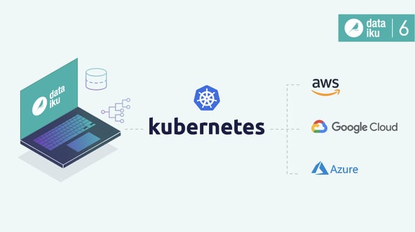 dataiku-6-kubernetes