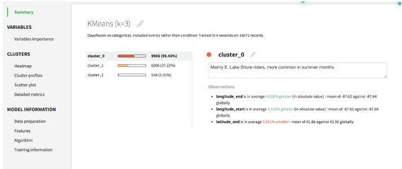 K-Means machine learning clustering model in Dataiku DSS