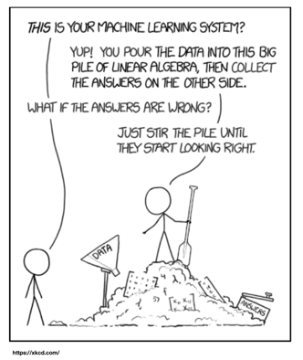 machine learning system cartoon