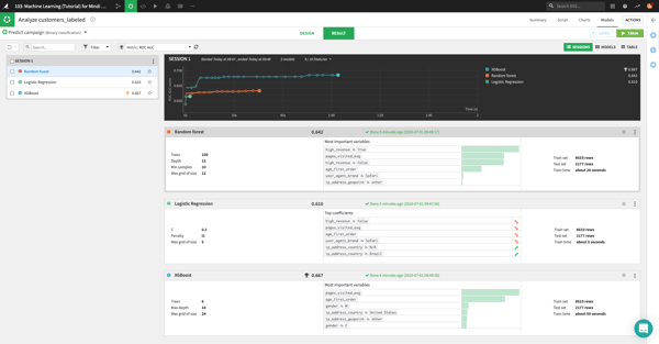 visual machine learning in Dataiku DSS