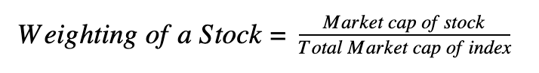 weighting of a stock