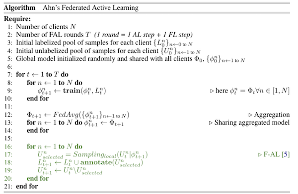 Ahn's federated active learning