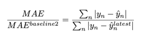 MASE formula