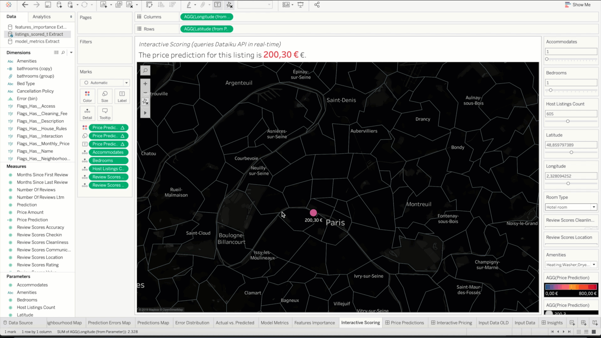 Tableau Real-Time Predictions TabPy Powered by Dataiku demo