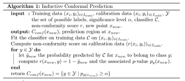 inductive conformal prediction
