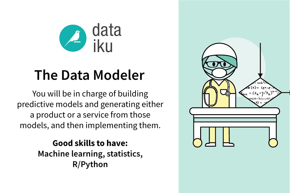 analyst-types-pictures_the-data-modeler.jpg analyst-types-pictures_the-data-modeler.jpg