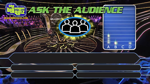 Ask the Audience example from Who Wants to Be a Millionaire?