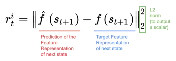 target feature representation and prediction of the feature representation