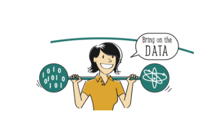 data scientist weight graphic