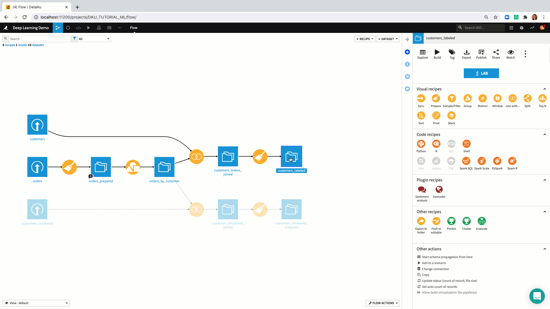 deep learning in Dataiku DSS