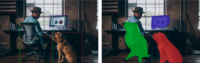 Zero-shot object detection (left) and segmentation (right) for 3 classes: chair, screen, dog. Photo by devn
