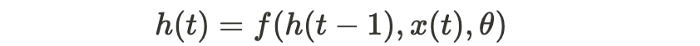 standard RNN equation
