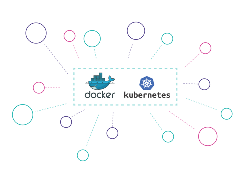 Docker and Kubernetes logos