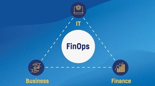 finops-diagram