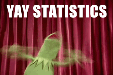 yay statistics muppet gif