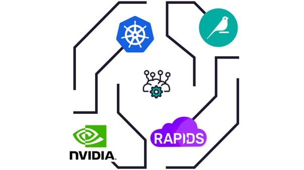 nvidia-and-dataiku