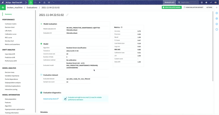 MLOps in dataiku