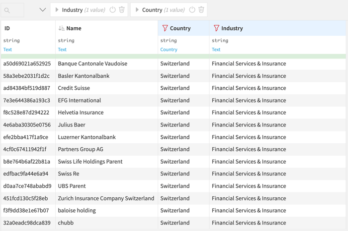 CRM companies