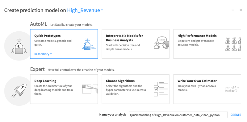 create prediction model