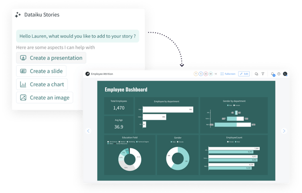 dataiku stories