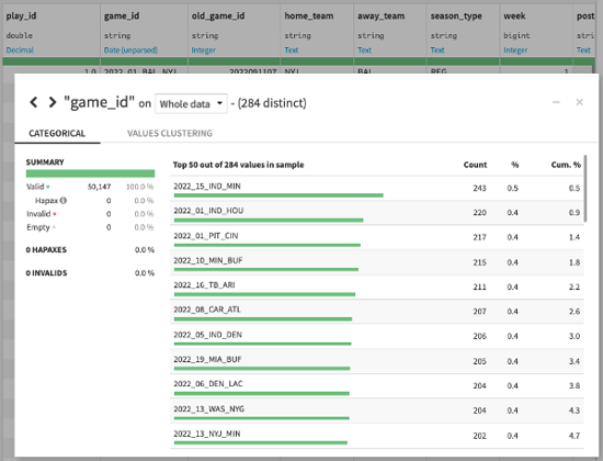 game ID added in Dataiku