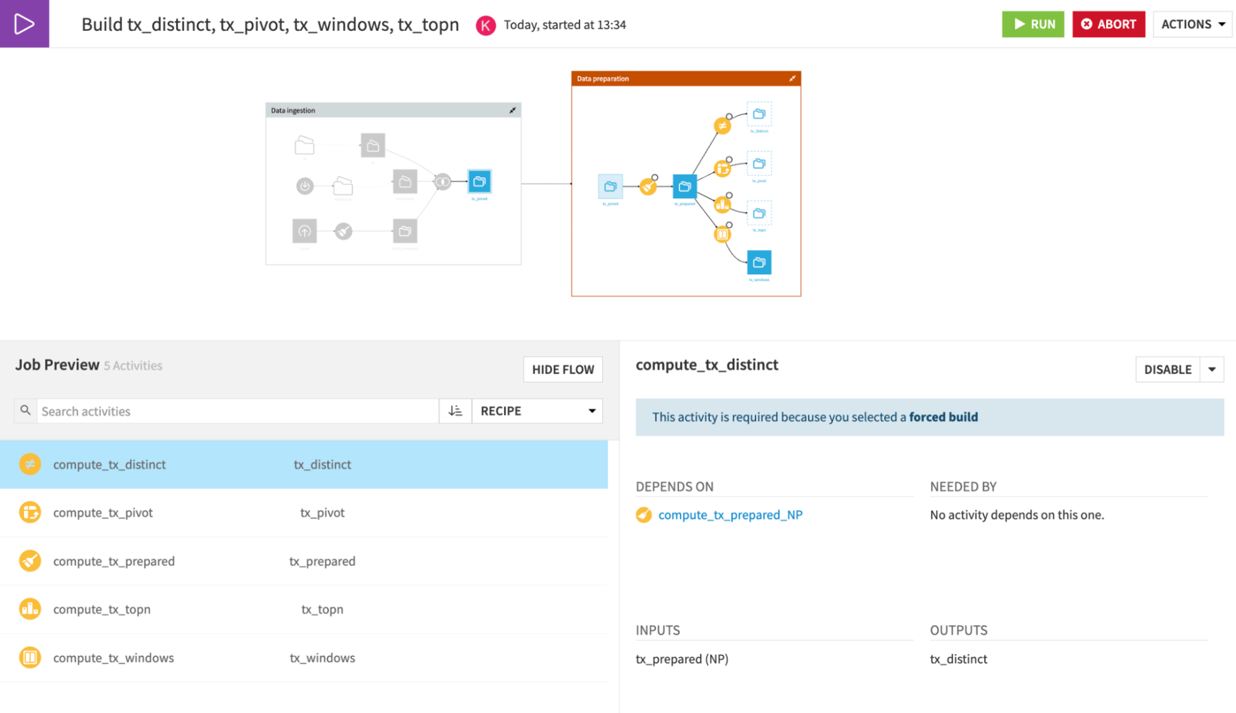 Your 2024 Analytics Wrapped Top Dataiku Features For Analysts Your 2024 Analytics Wrapped Top Dataiku Features For Analysts