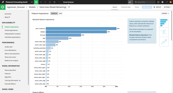 financial forecasting genai feature importance