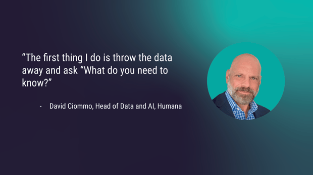 david ciommo humana