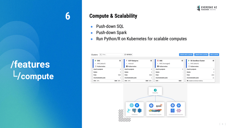 compute and scalability